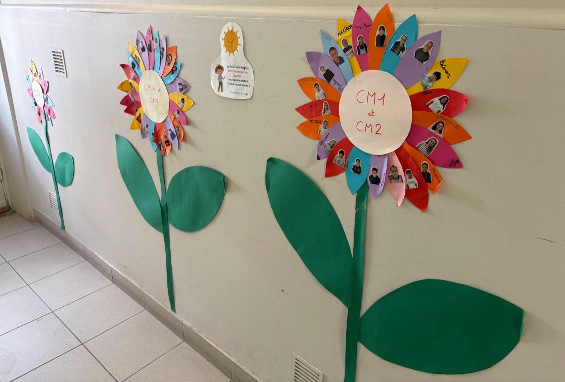 Les fleurs du catéchisme, du CE2 au CM2